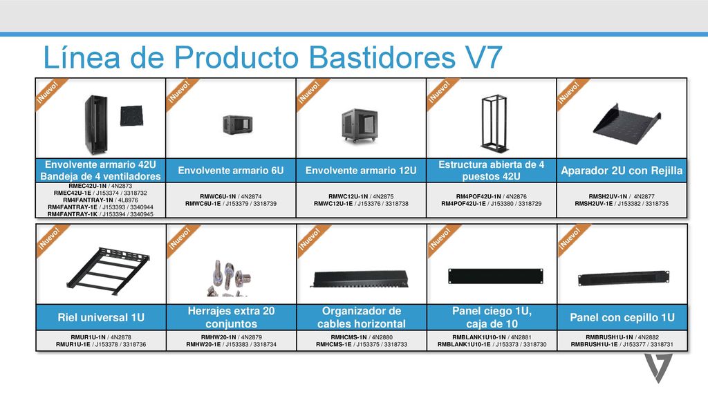 Línea de Producto Bastidores V7
