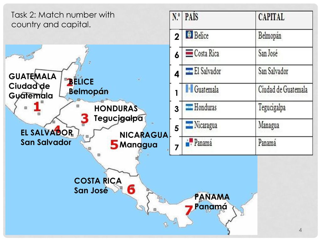 2 6 4 Task 2: Match number with country and capital. 1 3 GUATEMALA