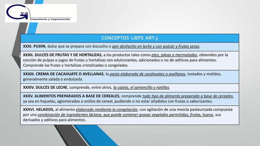 CONCEPTOS LIEPS ART.3 XXXI. PUDIN, dulce que se prepara con bizcocho o pan deshecho en leche y con azúcar y frutas secas.