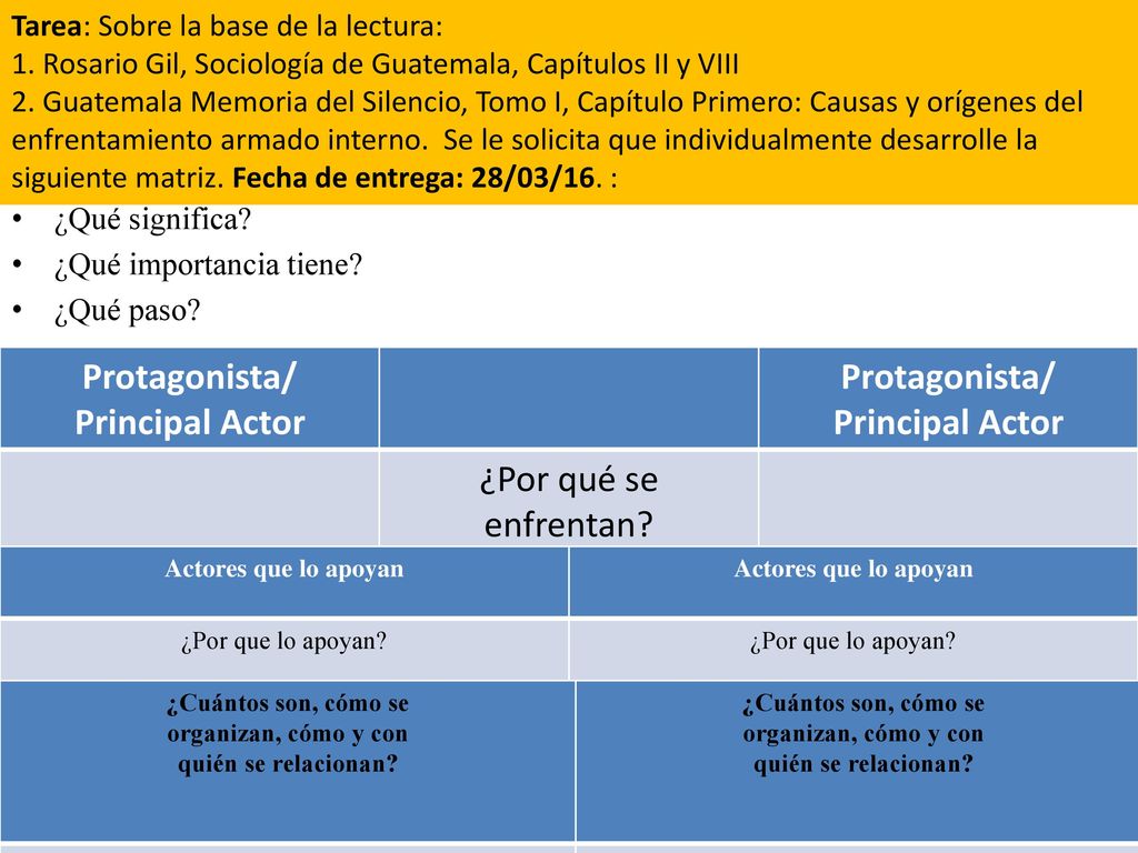 Protagonista/ Principal Actor