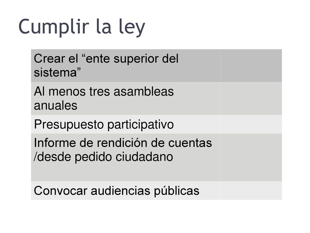 Cumplir la ley Crear el ente superior del sistema