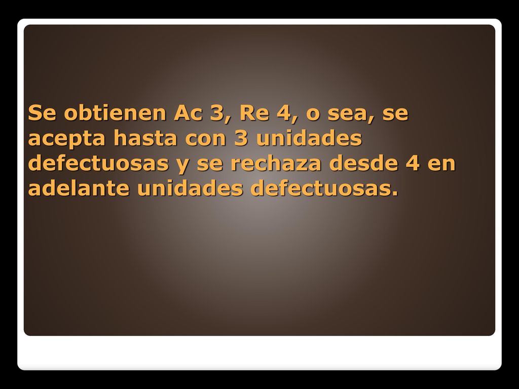 Se obtienen Ac 3, Re 4, o sea, se acepta hasta con 3 unidades defectuosas y se rechaza desde 4 en adelante unidades defectuosas.