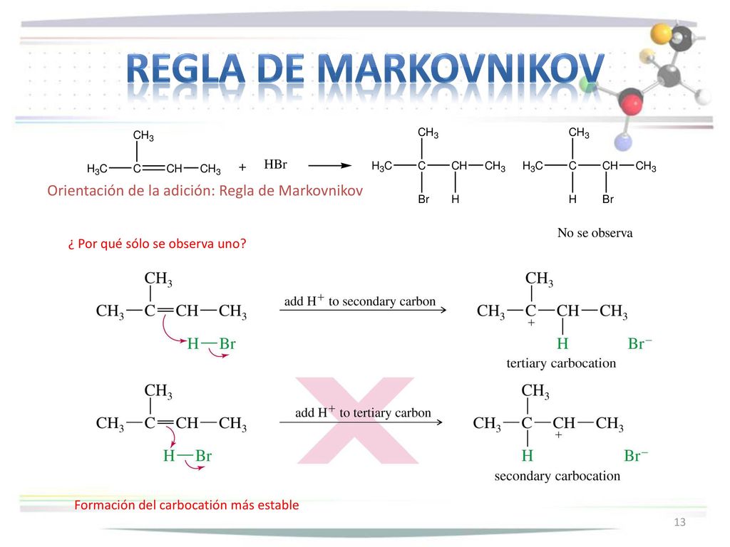 Regla de markovnikov Orientación de la adición: Regla de Markovnikov
