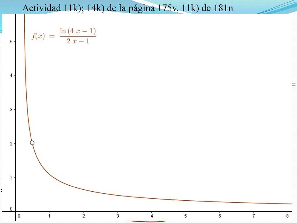 Actividad 11k); 14k) de la página 175v, 11k) de 181n