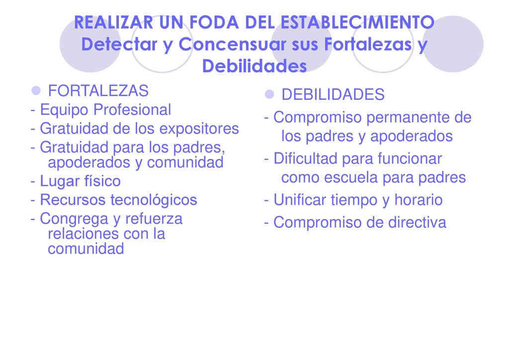 REALIZAR UN FODA DEL ESTABLECIMIENTO Detectar y Concensuar sus Fortalezas y Debilidades