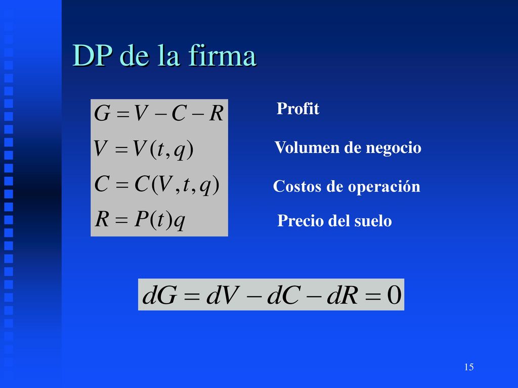 DP de la firma Profit Volumen de negocio Costos de operación