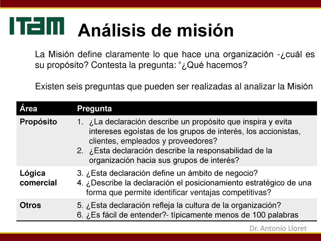 Análisis de misión La Misión define claramente lo que hace una organización -¿cuál es su propósito Contesta la pregunta: ¿Qué hacemos