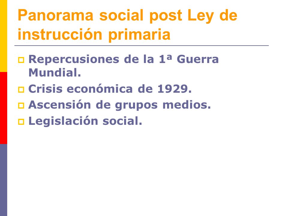 Panorama social post Ley de instrucción primaria