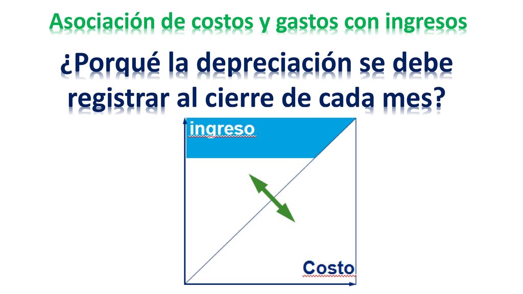 ¿Porqué la depreciación se debe registrar al cierre de cada mes