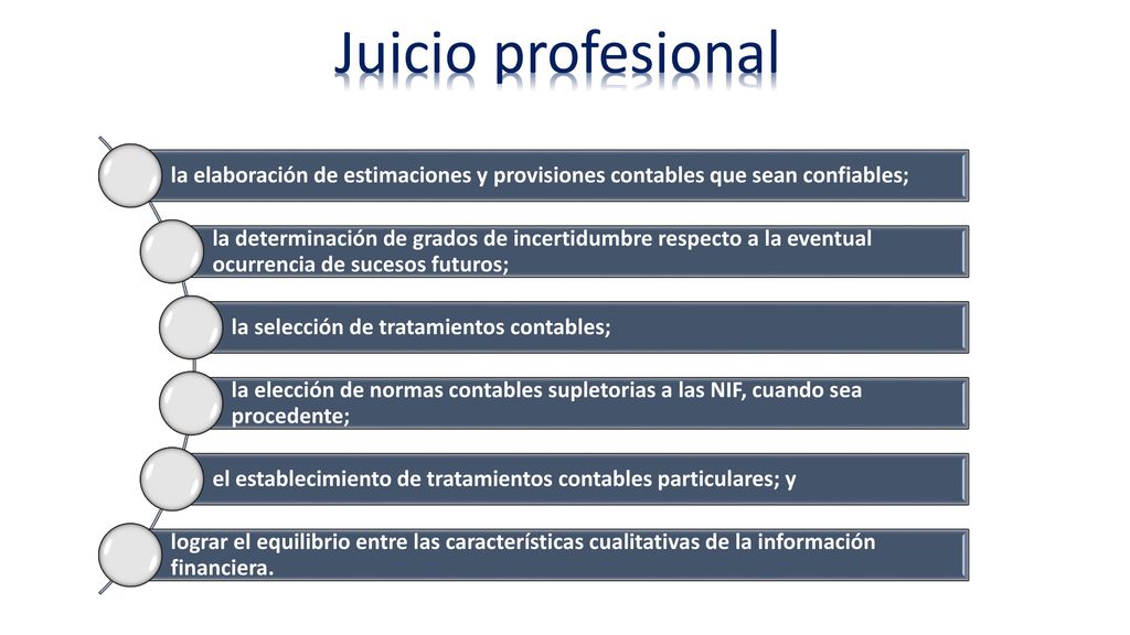Juicio profesional la elaboración de estimaciones y provisiones contables que sean confiables;