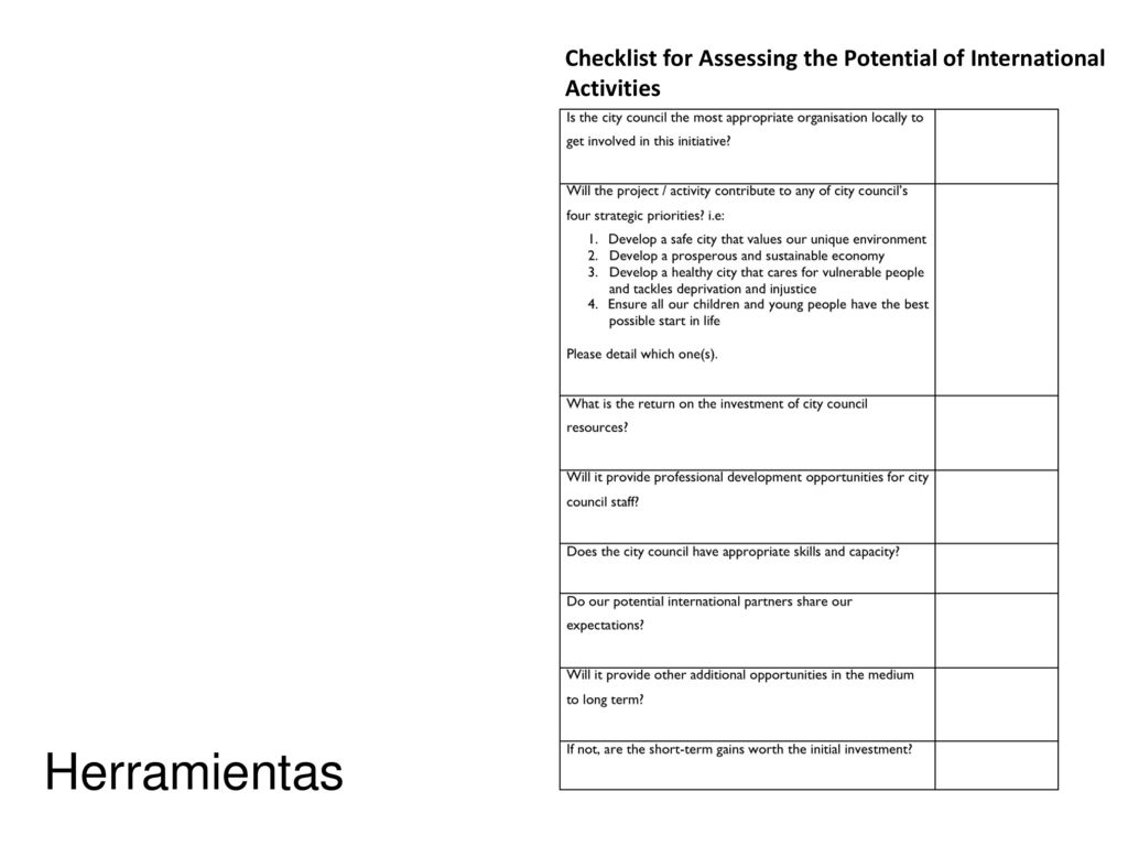 Checklist for Assessing the Potential of International Activities