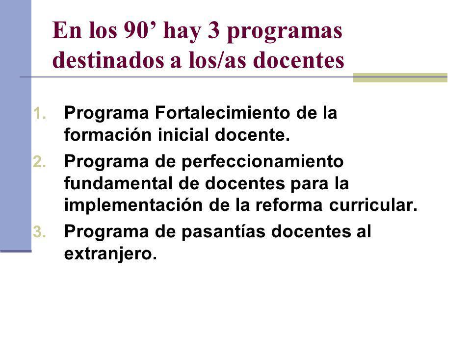 En los 90’ hay 3 programas destinados a los/as docentes