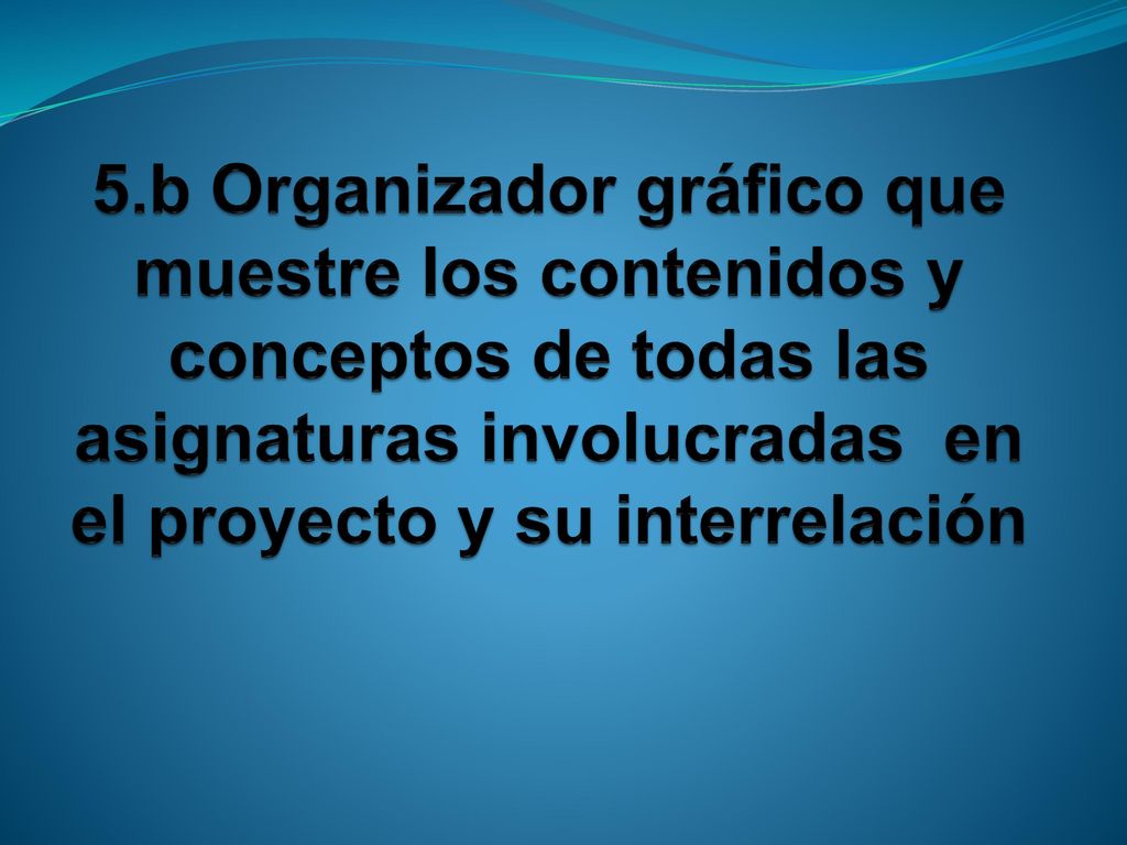5.b Organizador gráfico que muestre los contenidos y conceptos de todas las asignaturas involucradas en el proyecto y su interrelación