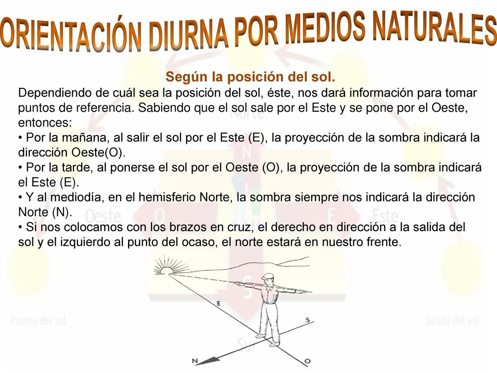 ORIENTACIÓN DIURNA POR MEDIOS NATURALES Según la posición del sol.
