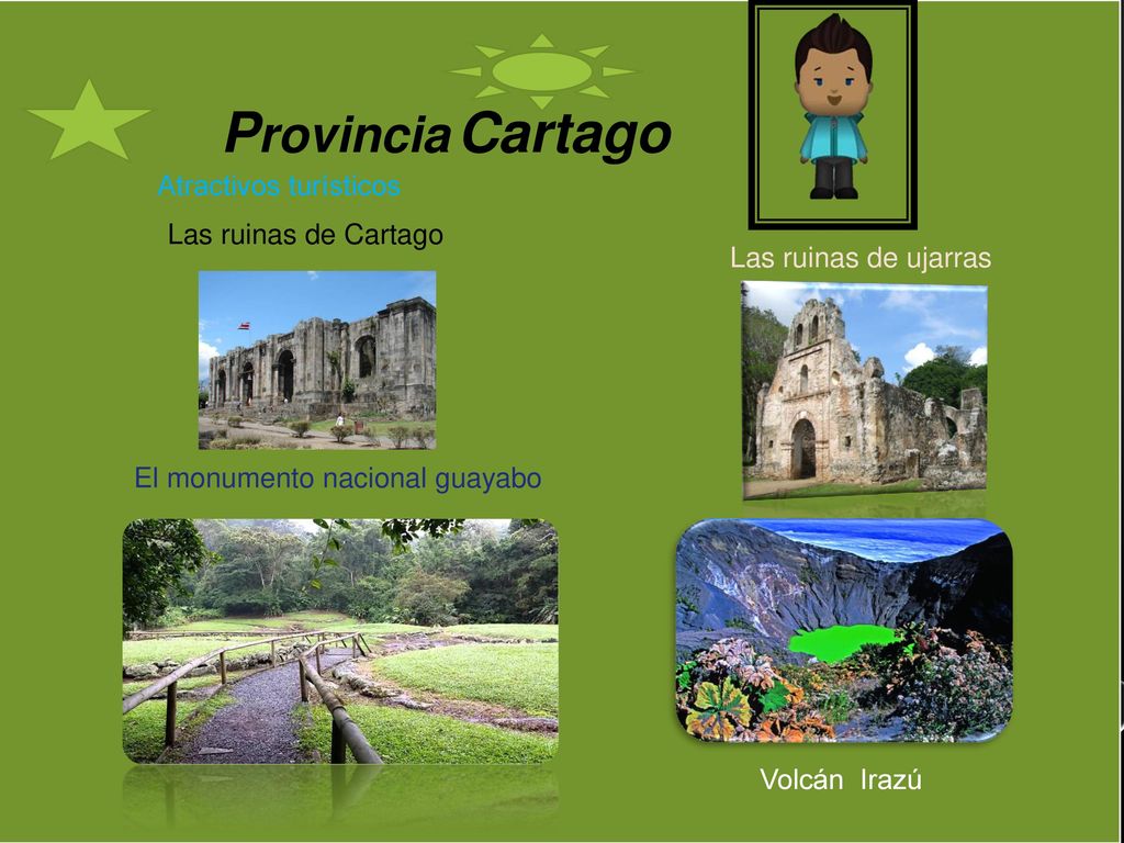¿Qué pasa aquí Provincia Cartago Atractivos turísticos