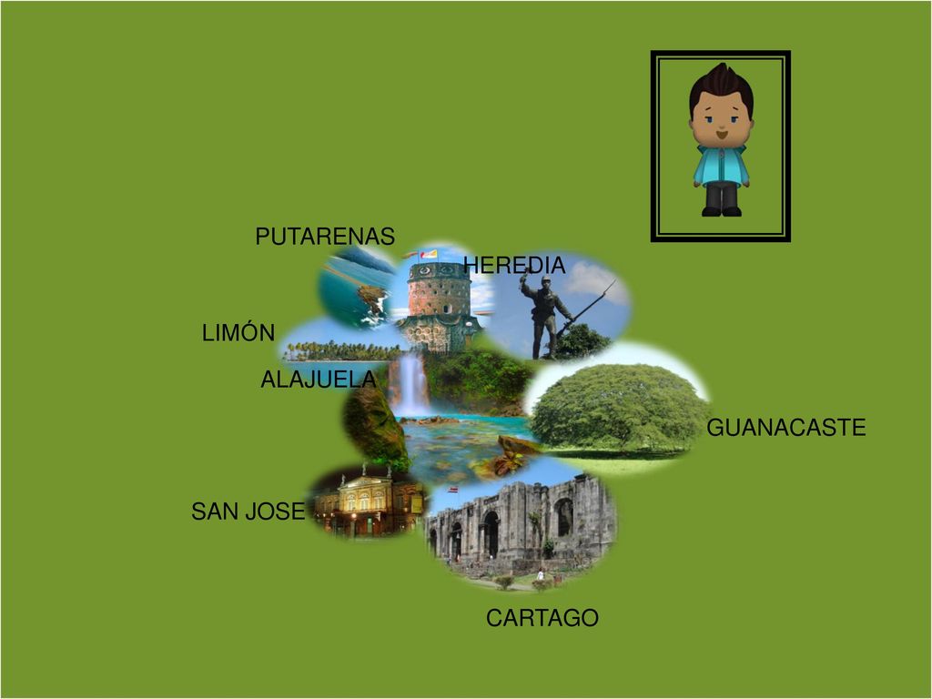¿Qué pasa aquí PUTARENAS HEREDIA LIMÓN ALAJUELA GUANACASTE SAN JOSE