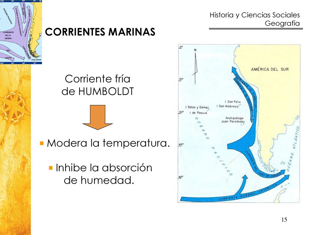 CORRIENTES MARINAS Corriente fría. de HUMBOLDT. Modera la temperatura.