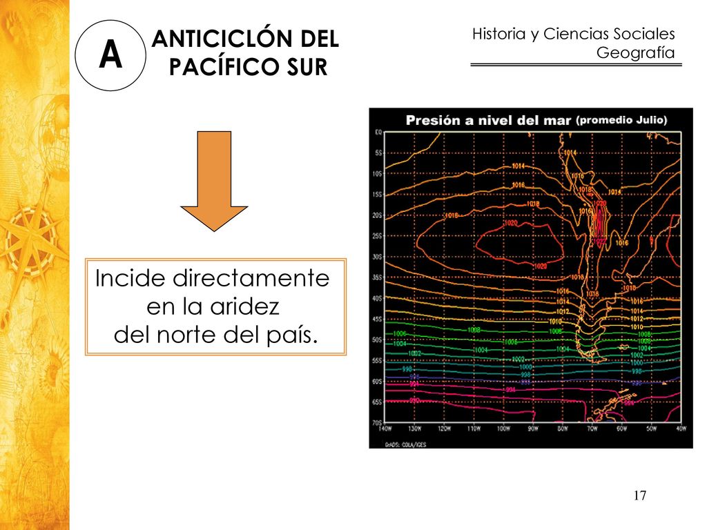 A ANTICICLÓN DEL PACÍFICO SUR Incide directamente en la aridez