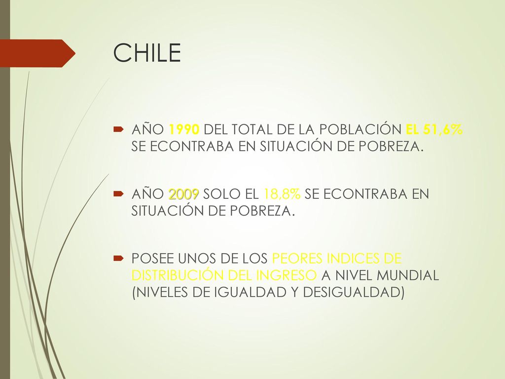 CHILE AÑO 1990 DEL TOTAL DE LA POBLACIÓN EL 51,6% SE ECONTRABA EN SITUACIÓN DE POBREZA.