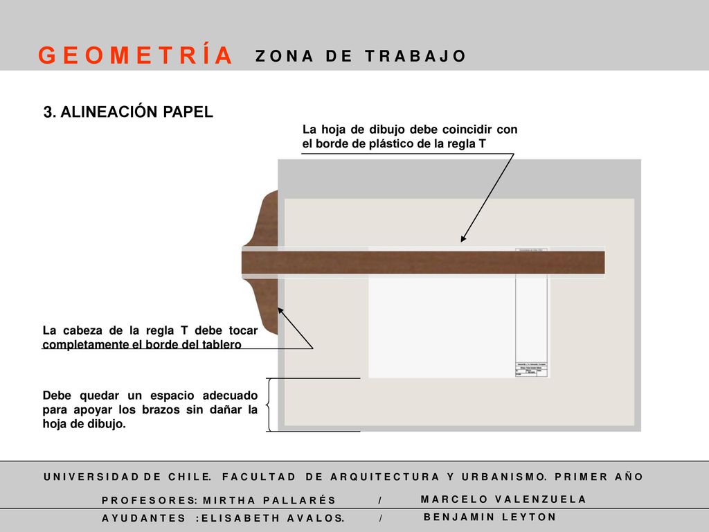 G E O M E T R Í A Z O N A D E T R A B A J O 3. ALINEACIÓN PAPEL