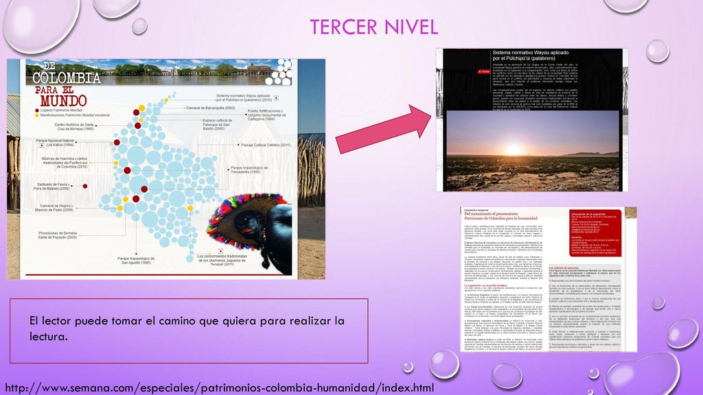 Tercer nivel El lector puede tomar el camino que quiera para realizar la lectura.