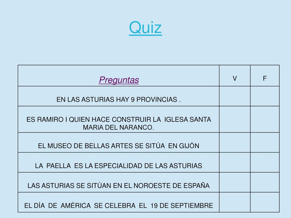 Quiz Preguntas V F EN LAS ASTURIAS HAY 9 PROVINCIAS .