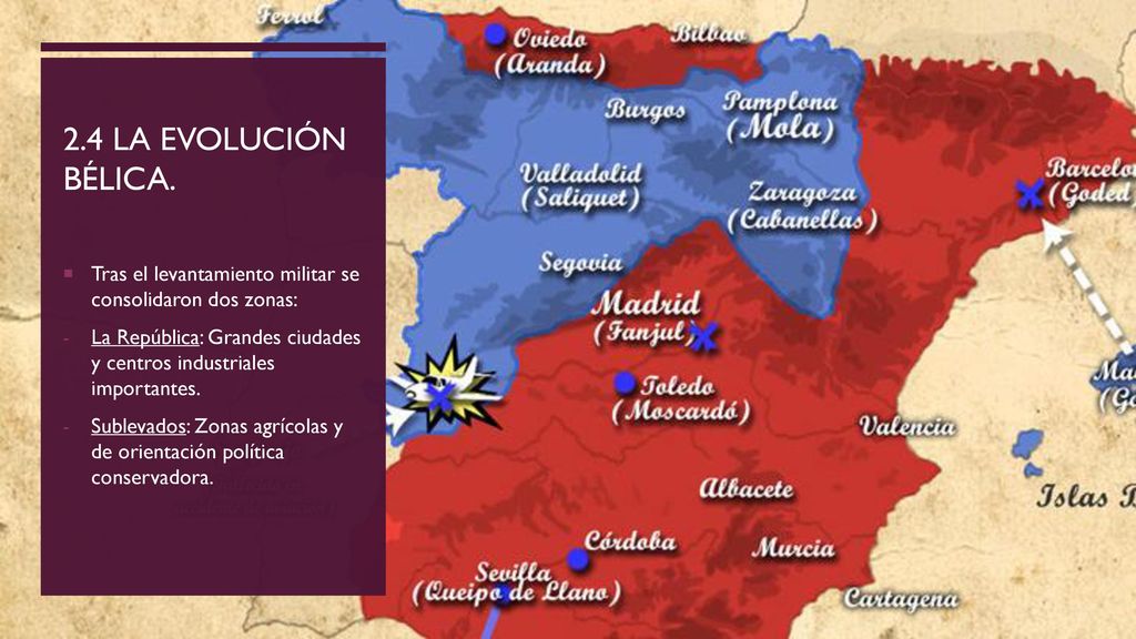 2.4 La evolución bélica. Tras el levantamiento militar se consolidaron dos zonas: