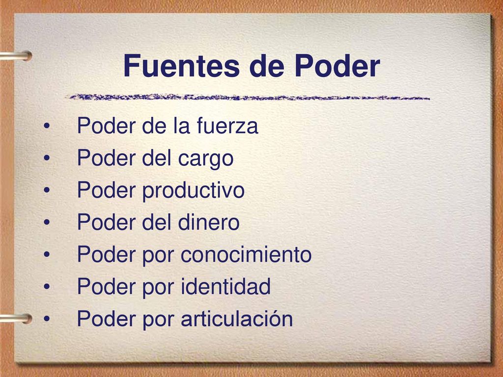 Fuentes de Poder Poder de la fuerza Poder del cargo Poder productivo