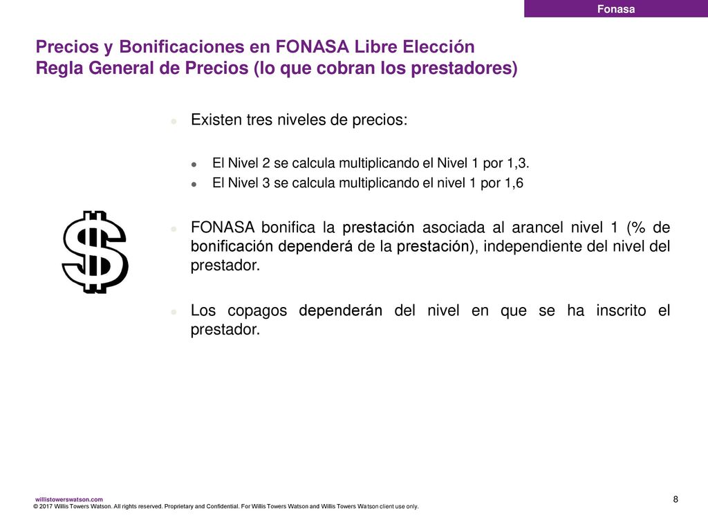 Fonasa Precios y Bonificaciones en FONASA Libre Elección Regla General de Precios (lo que cobran los prestadores)