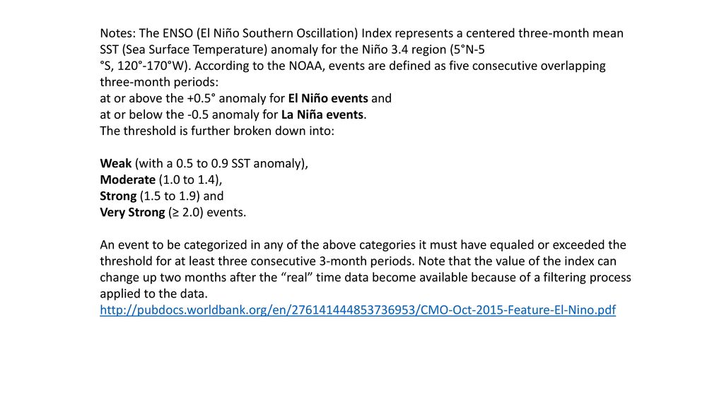 Notes: The ENSO (El Niño Southern Oscillation) Index represents a centered three-month mean SST (Sea Surface Temperature) anomaly for the Niño 3.4 region (5°N-5