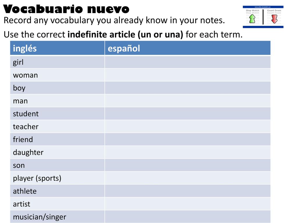 Vocabuario nuevo Record any vocabulary you already know in your notes. Use the correct indefinite article (un or una) for each term.