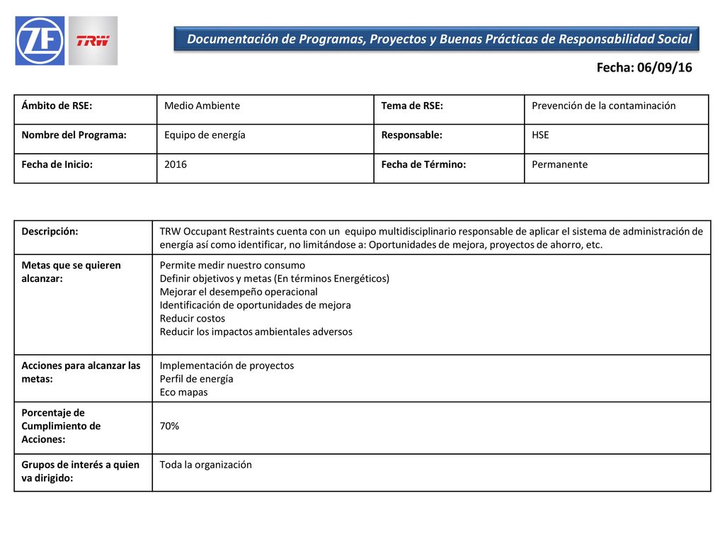 Documentación de Programas, Proyectos y Buenas Prácticas de Responsabilidad Social