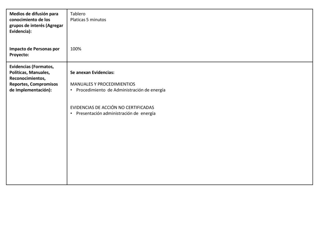 Medios de difusión para conocimiento de los grupos de interés (Agregar Evidencia):