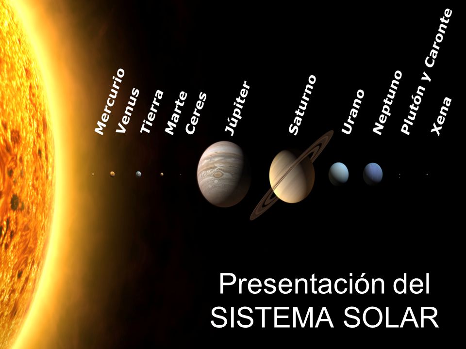 Presentación del SISTEMA SOLAR