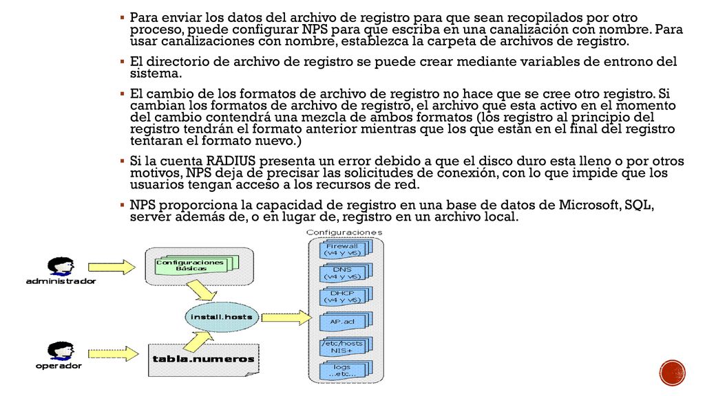 Para enviar los datos del archivo de registro para que sean recopilados por otro proceso, puede configurar NPS para que escriba en una canalización con nombre. Para usar canalizaciones con nombre, establezca la carpeta de archivos de registro.