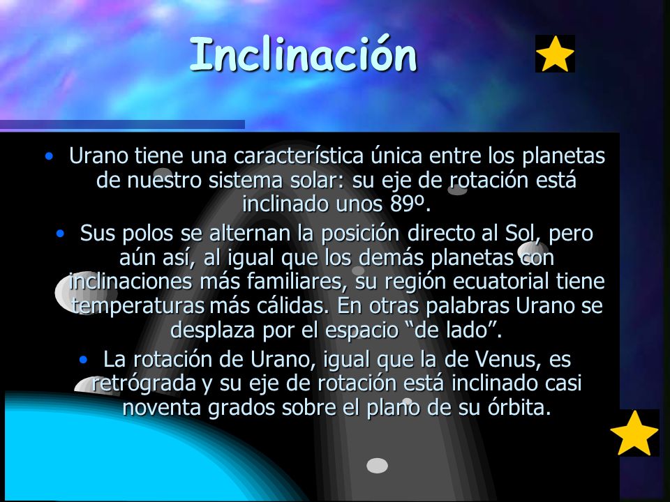 Inclinación Urano tiene una característica única entre los planetas de nuestro sistema solar: su eje de rotación está inclinado unos 89º.