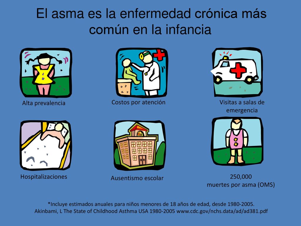 El asma es la enfermedad crónica más común en la infancia