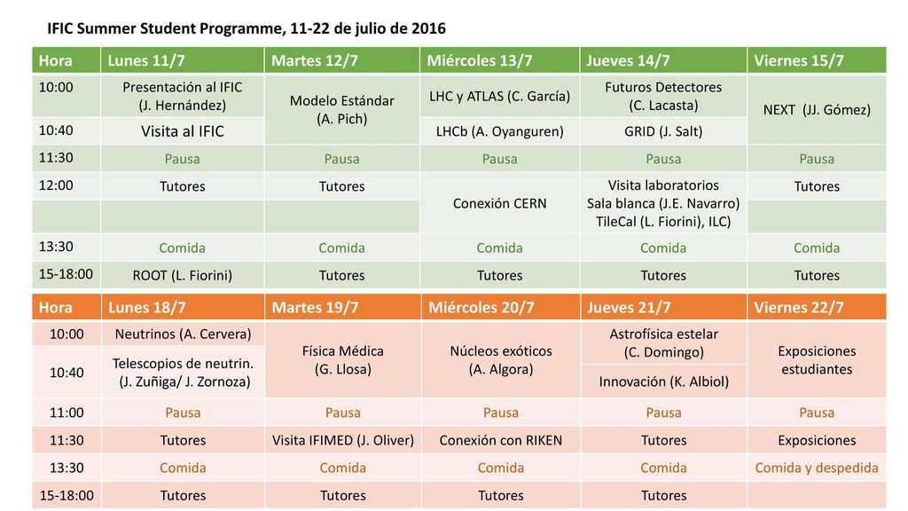 IFIC Summer Student Programme, de julio de 2016 Hora Lunes 11/7