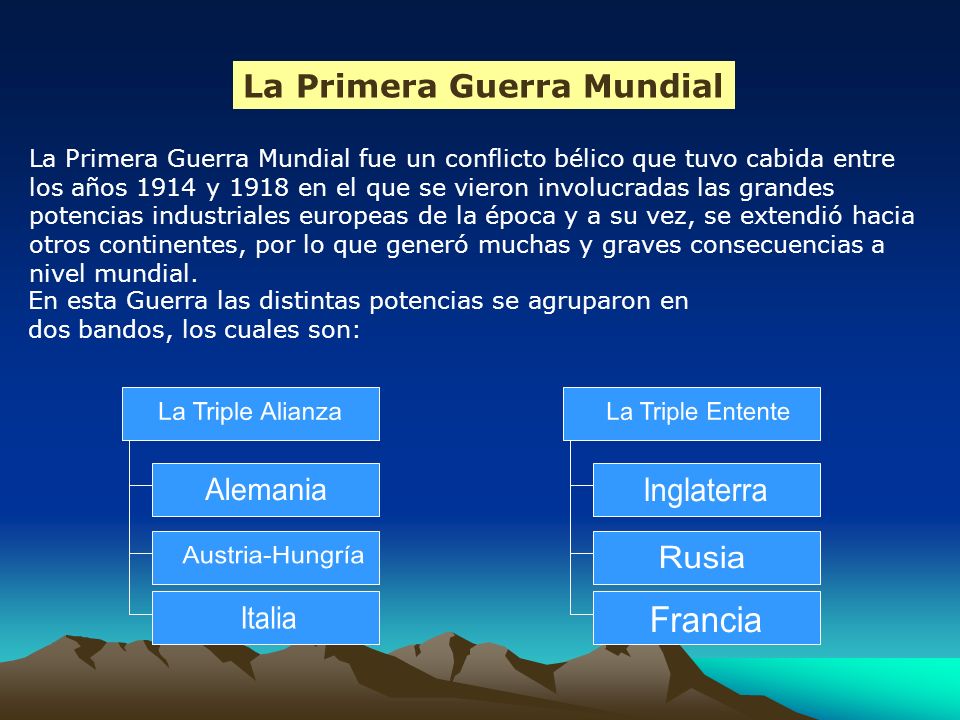 La Triple Alianza La Triple Entente Alemania Inglaterra