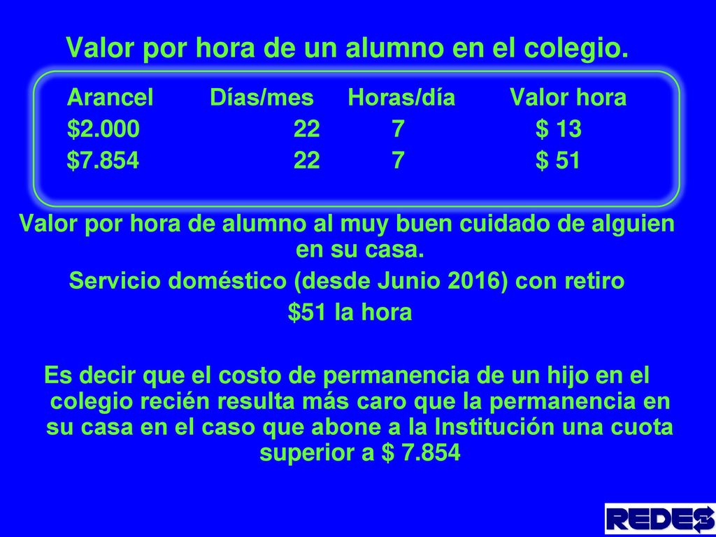 Valor por hora de un alumno en el colegio.