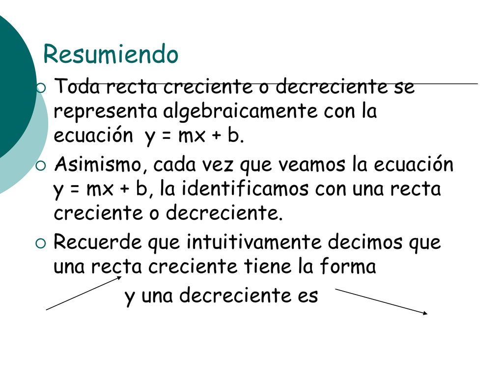 Resumiendo Toda recta creciente o decreciente se representa algebraicamente con la ecuación y = mx + b.