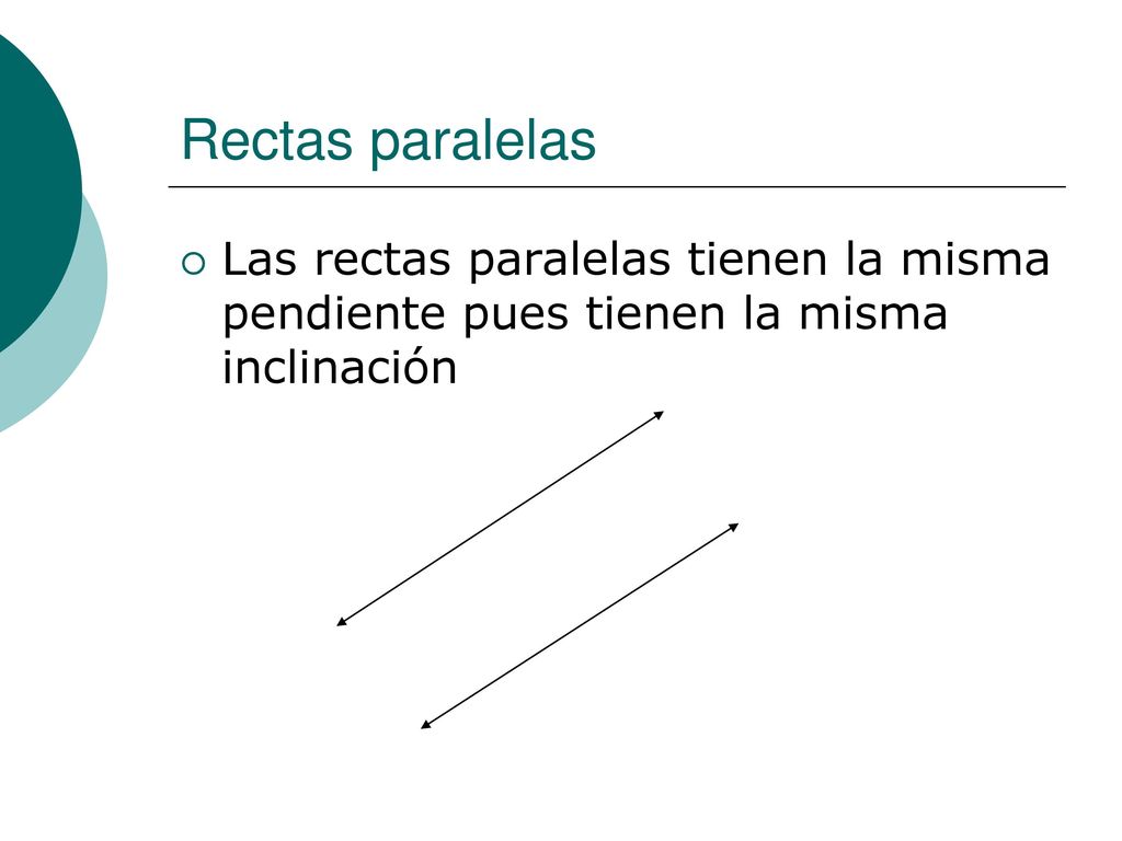 Rectas paralelas Las rectas paralelas tienen la misma pendiente pues tienen la misma inclinación