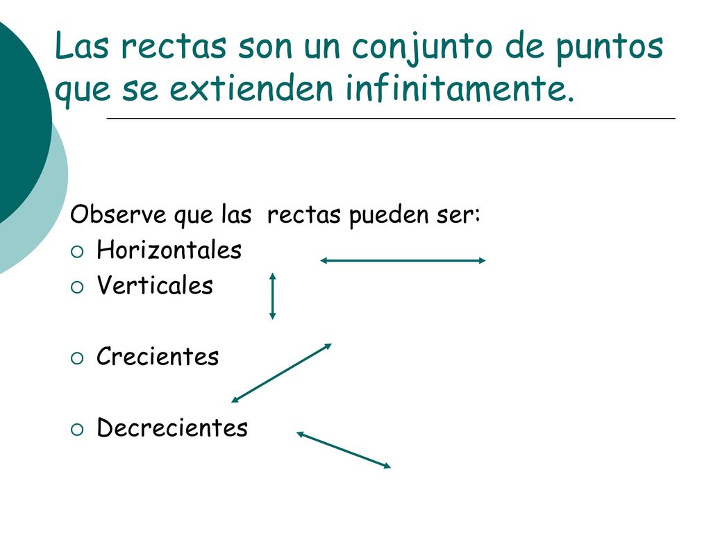 Las rectas son un conjunto de puntos que se extienden infinitamente.