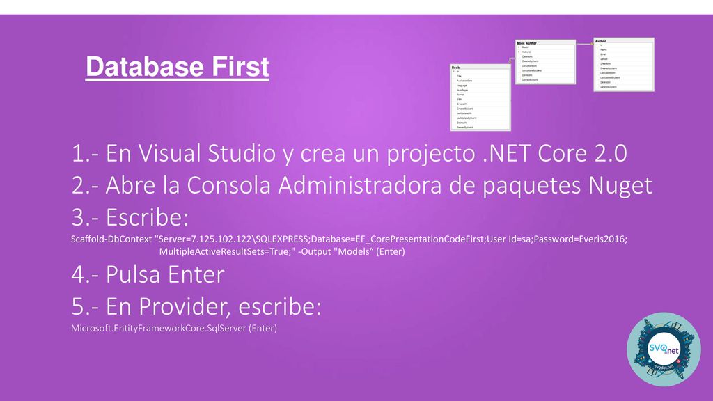 1.- En Visual Studio y crea un projecto .NET Core 2.0