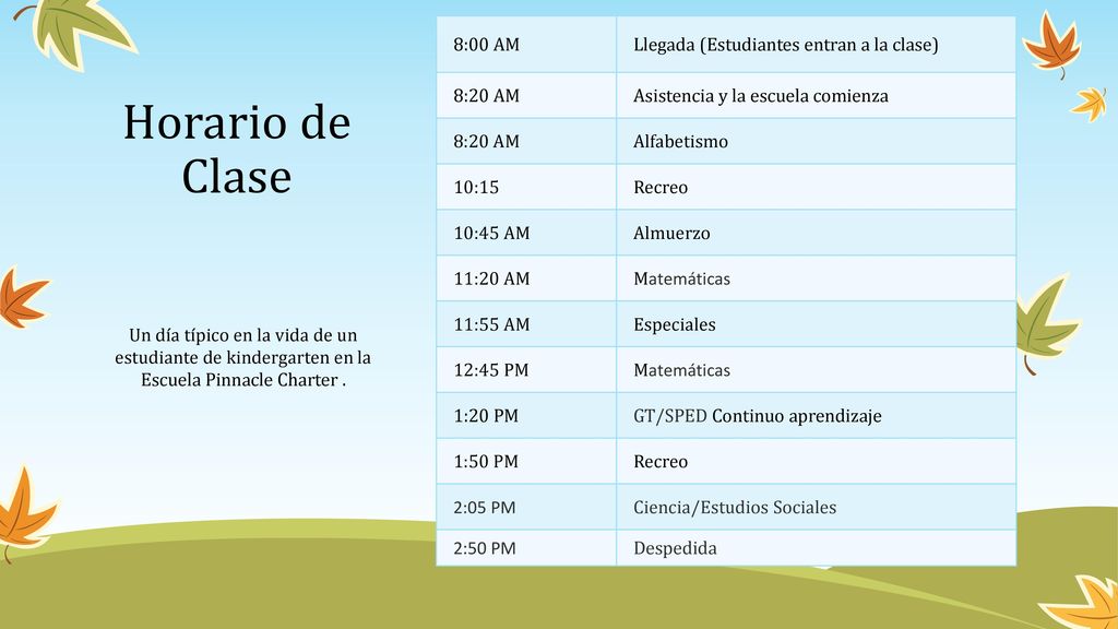 Horario de Clase 8:00 AM Llegada (Estudiantes entran a la clase)