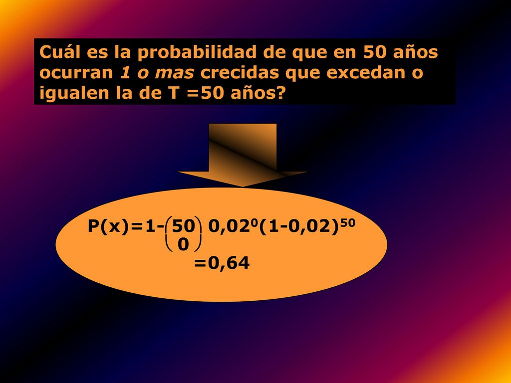Cuál es la probabilidad de que en 50 años ocurran 1 o mas crecidas que excedan o igualen la de T =50 años