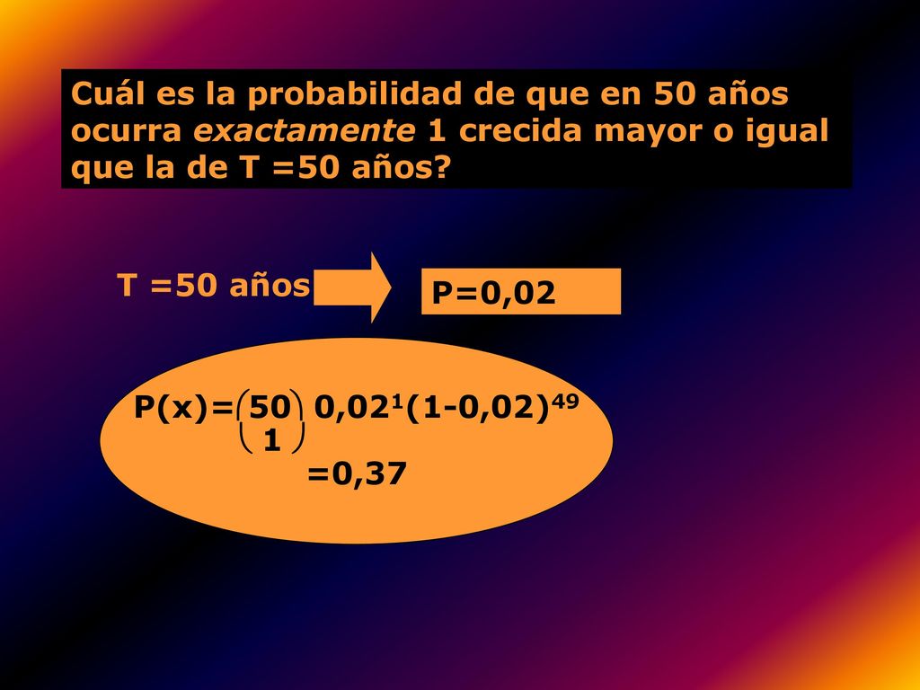 Cuál es la probabilidad de que en 50 años ocurra exactamente 1 crecida mayor o igual que la de T =50 años