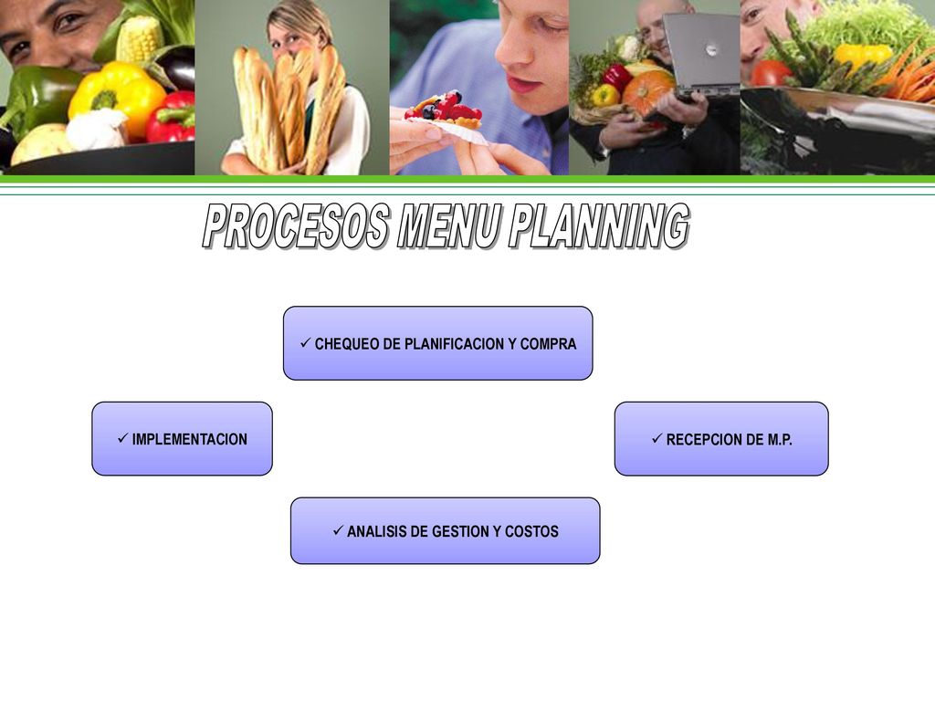 CHEQUEO DE PLANIFICACION Y COMPRA ANALISIS DE GESTION Y COSTOS