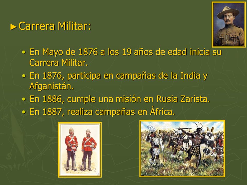 Carrera Militar: En Mayo de 1876 a los 19 años de edad inicia su Carrera Militar. En 1876, participa en campañas de la India y Afganistán.