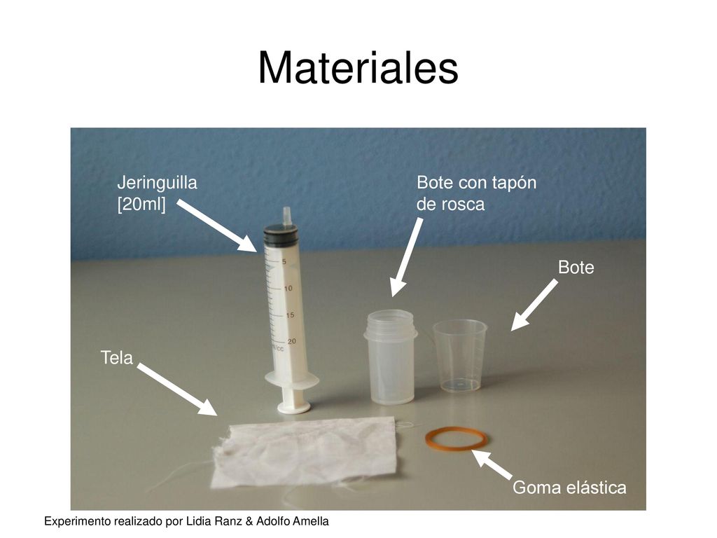 Materiales Jeringuilla [20ml] Bote con tapón de rosca Bote Tela